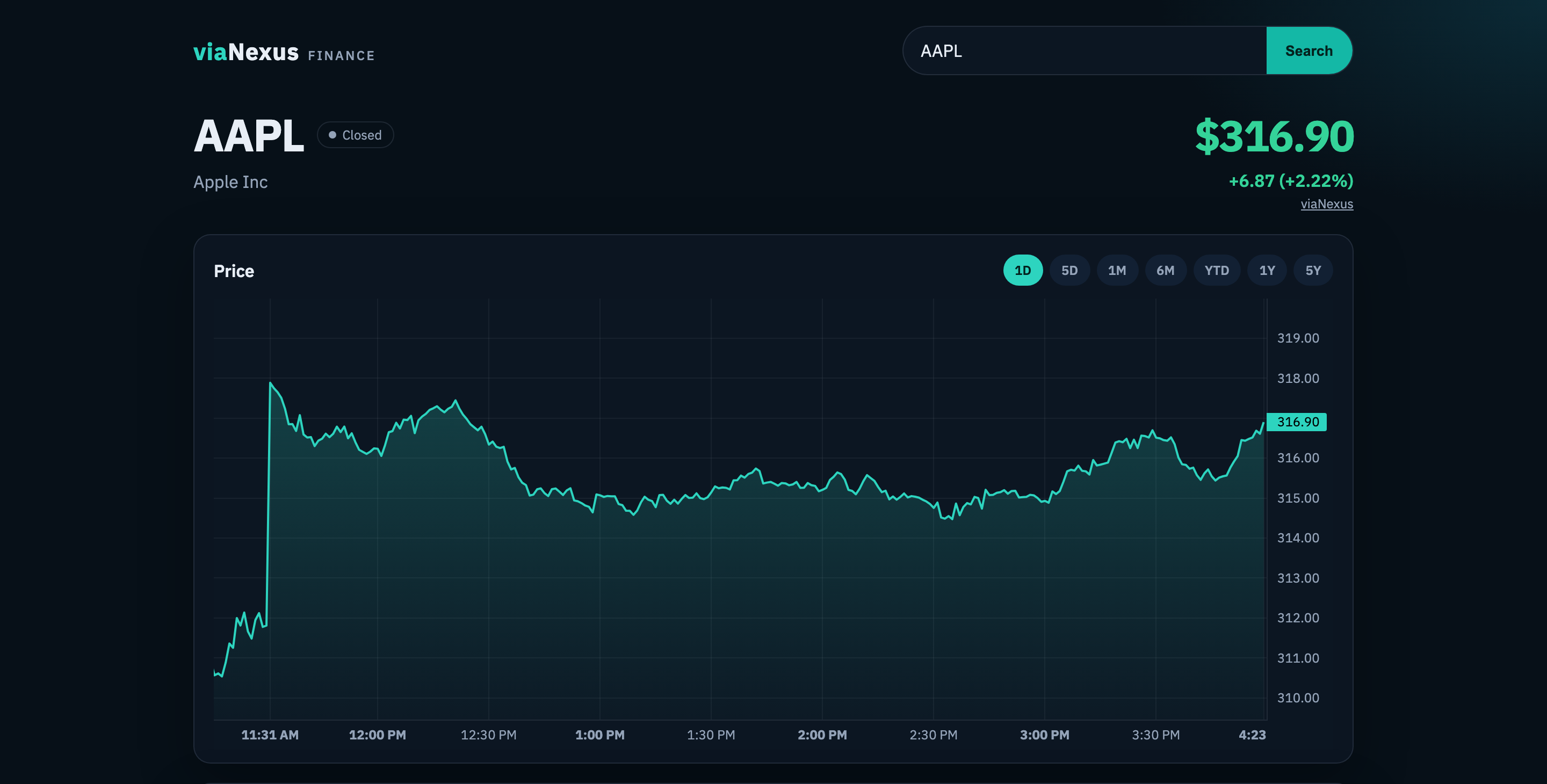 Fifteen Minutes to a Live Market Dashboard