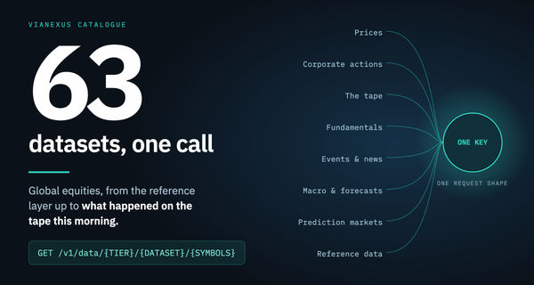 63 datasets, one call. Eight category names converging into a single key.