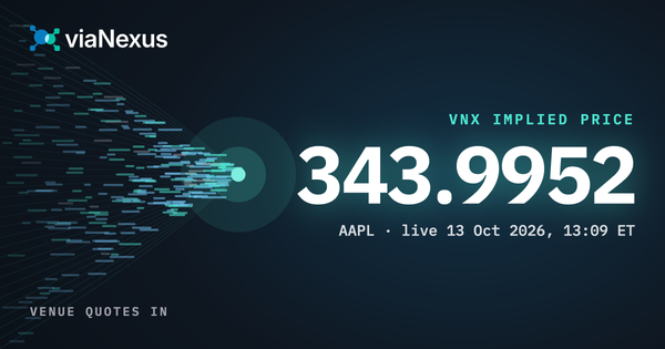 Scattered venue quotes converging into one VNX Implied Price for AAPL, 343.9952, live on 13 October 2026.
