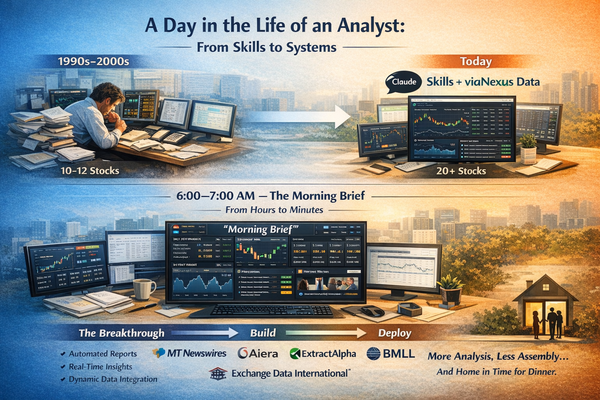 A Day In the Life Series